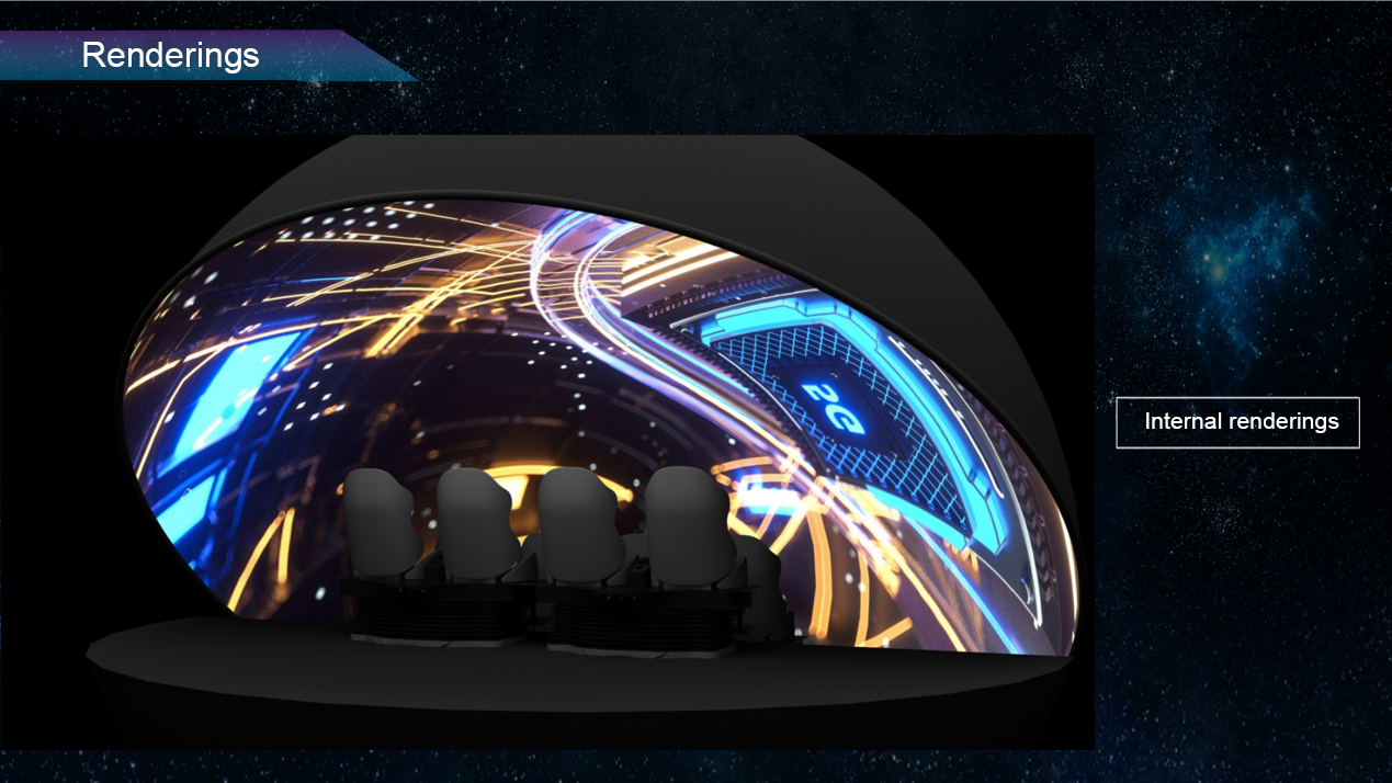 2022 Best Dome Flying Cinema Made In China|Most Popular 360 Dome Theater For Sale