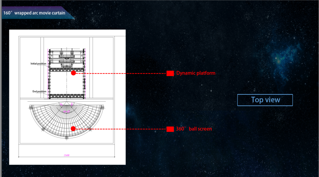 2023 Best Flying Theater Made In China